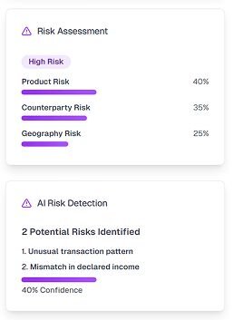 Real-Time Risk Intelligence