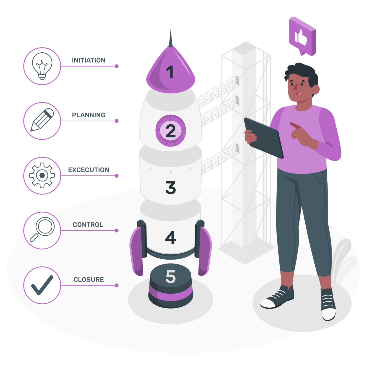 Work smarter with data automation